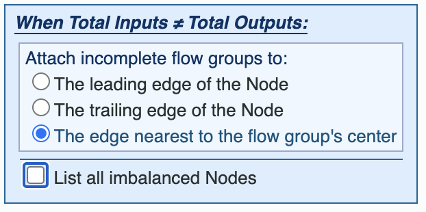 Screenshot of a portion of the SankeyMATIC interface. In the box describing where flows on imbalanced nodes will be placed, the 'List all imbalanced Nodes' box is unchecked and no specific Nodes are listed (despite the presence of imbalances).
